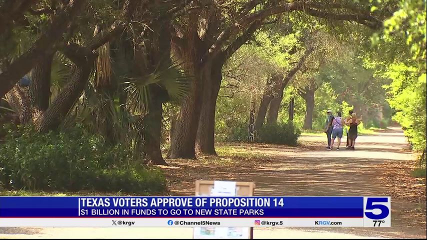 Texas state parks to receive $1 billion in funding following passage of Proposition 14