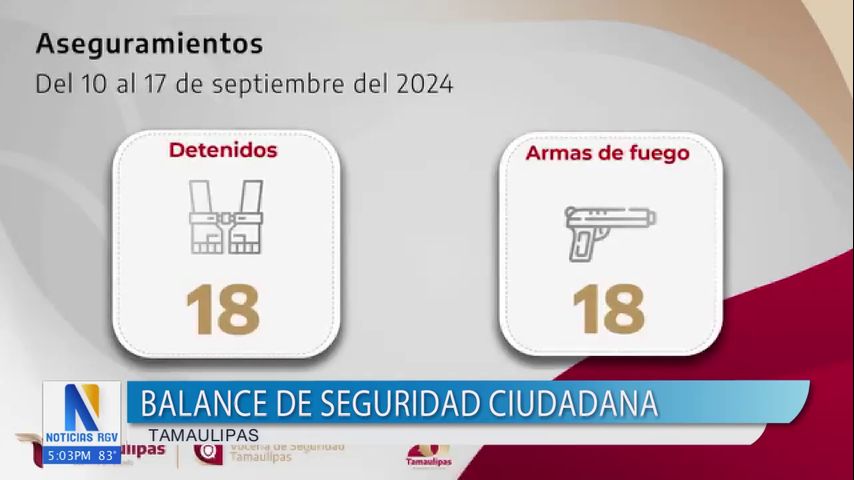 Autoridades de Tamaulipas decomisan armas, vehículos y drogas en operativo previo a visita presidencial