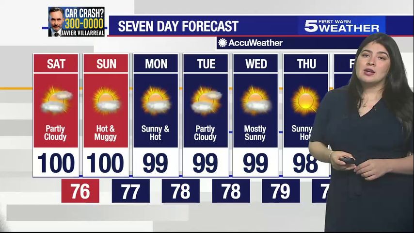 Saturday, June 8, 2024: Partly cloudy with triple digit temperatures