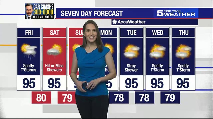 Friday, June 28, 2024: Spotty thunderstorms with highs in the 90s