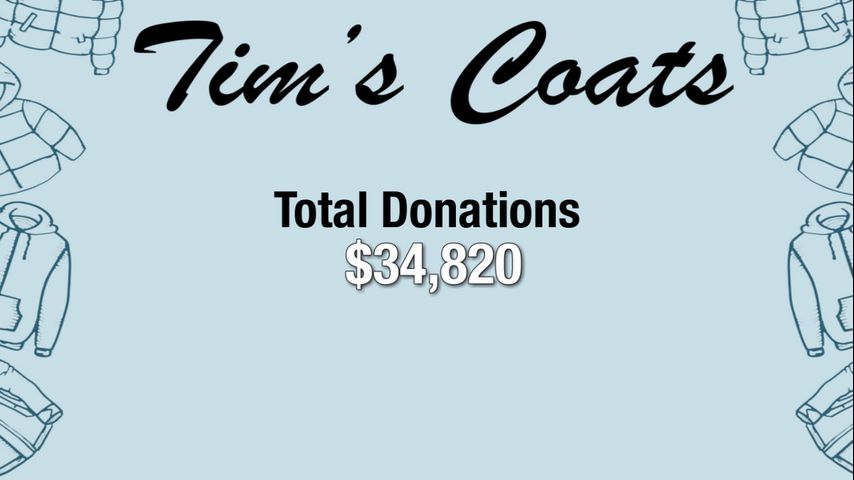 Tim Coat's ends 2023 campaign with nearly $35K in donations