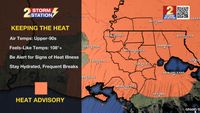 Monday PM Forecast: Another Heat Advisory issued as heat streak continues