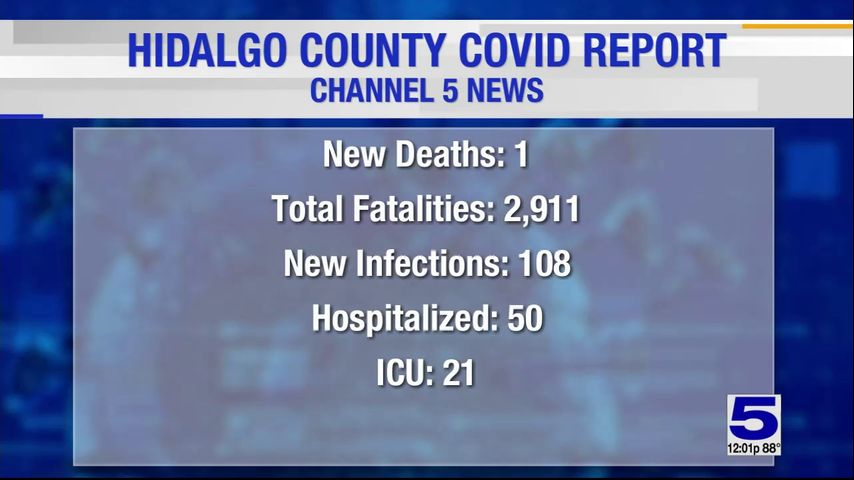 Hidalgo County reports 1 coronavirus-related death, 108 positive cases