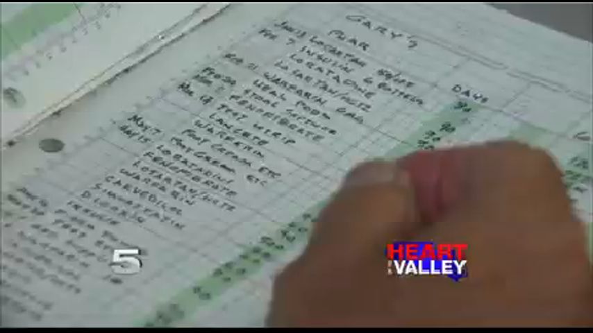 Costos Relacionados de Vivir con Diabetes