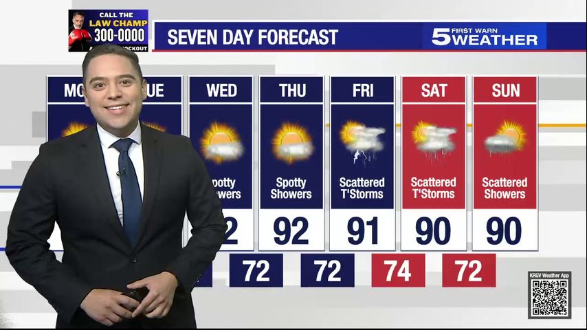 Monday, Sept. 30, 2024: Mostly sunny with highs in the 90s