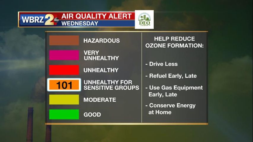 Air Quality Alert Issued For Metro Area On Wednesday 1680