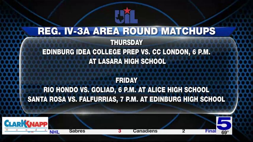 Sub-5A HS Basketball Boys Area Schedule