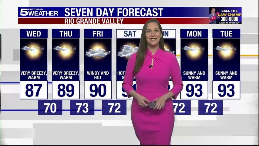 Wednesday, April 16, 2025: Very breezy and warm, temps in the 80s