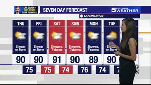Sept. 15, 2022: Showers with temperatures in... Sept. 15, 2022: Showers with temperatures in low 90s