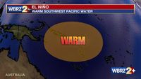 Inside The Weather: El Nino