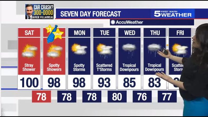 Saturday, June 15, 2024: Rain chances increasing over the next few days