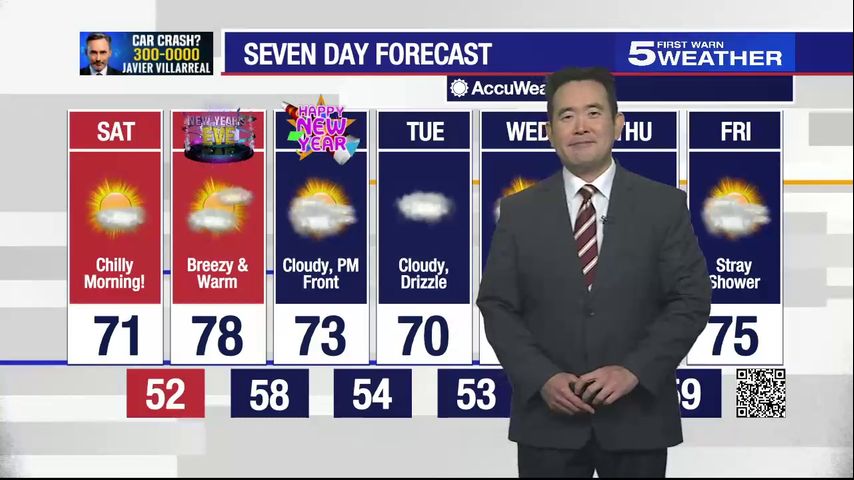 Saturday, Dec. 30, 2023: Chilly morning with temperatures in the low 70s