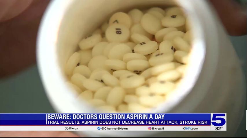 Prescription Health: New studies question the benefits of daily aspirin