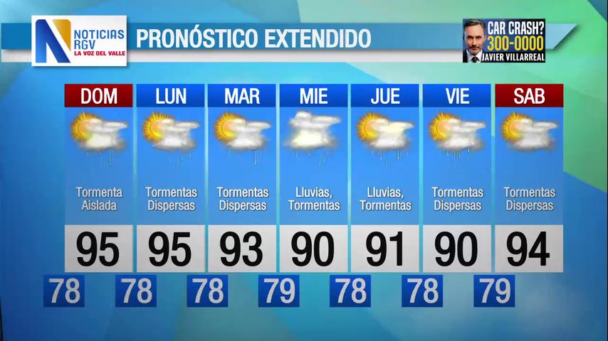 Sábado 20 de julio: Tormenta aislada en los altos 90s