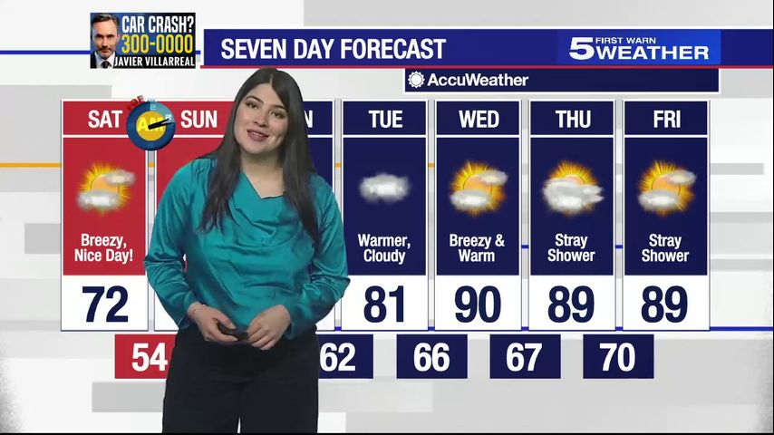 Saturday, March 9, 2024: Breezy with temperatures in the 70s