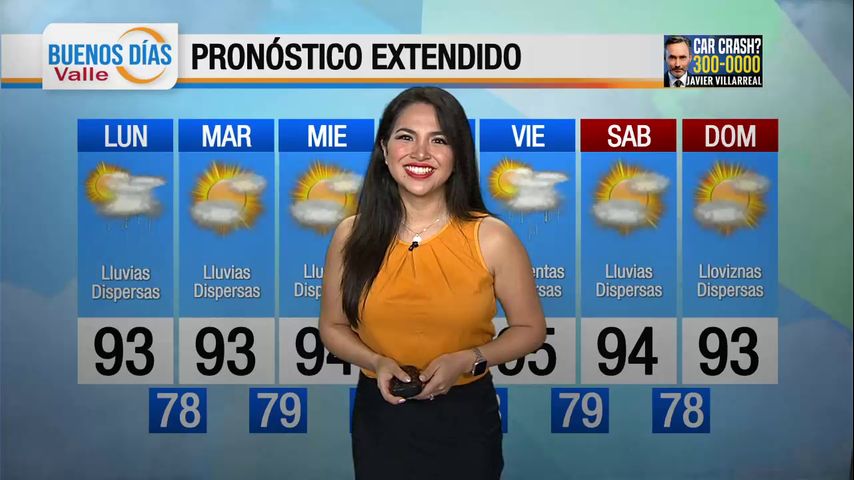 Lunes 24 de Junio: Mayormente soleado con temperaturas en los altos 90s