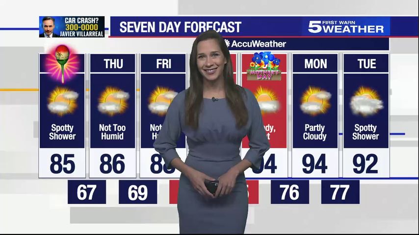 May 5, 2021: High temperatures in the 80s with spotty showers