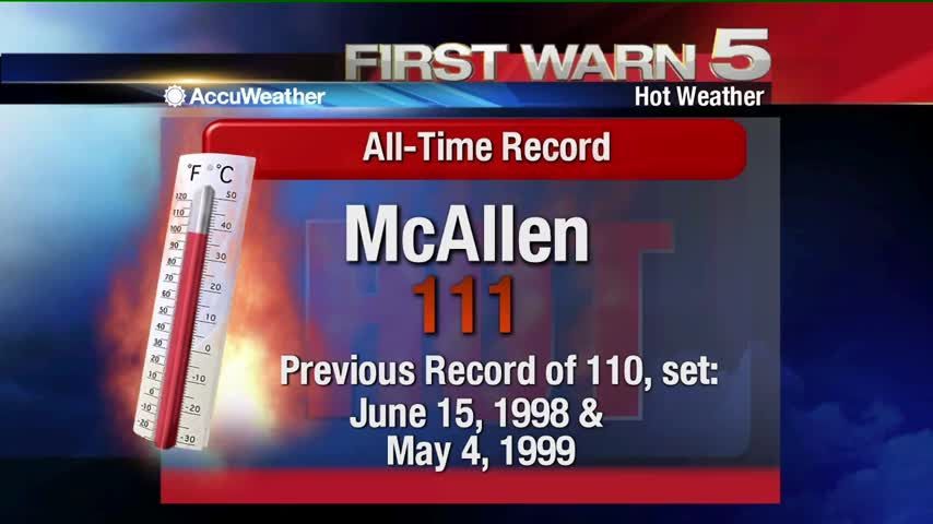 Record-Breaking Temperatures Reported Across RGV