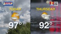 Sunday AM Forecast: hot today, things start to turn a bit more unsettled next week