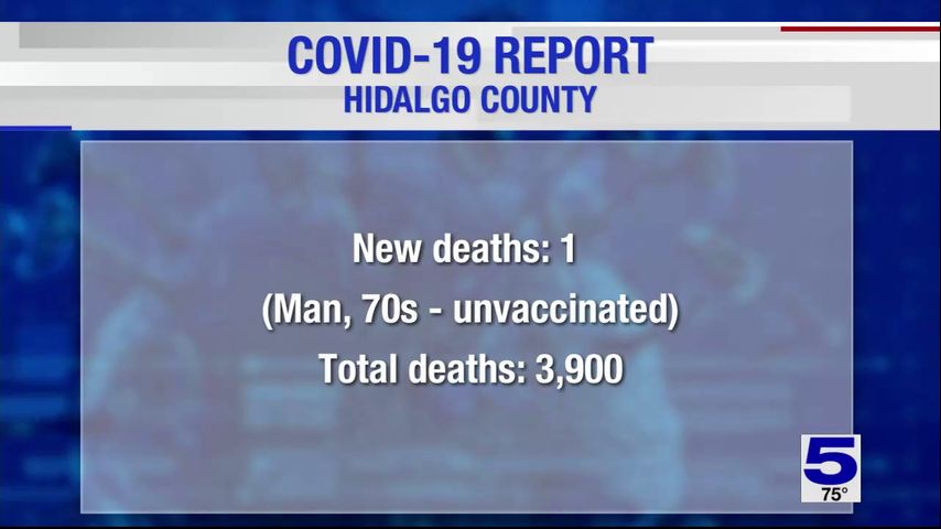 Hidalgo County reports 3,900 coronavirus-related deaths since start of pandemic