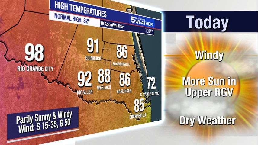 March 21, 2022: Windy with temperatures in high 80s