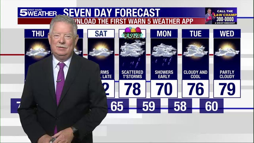 10pm Weathercast April 1, 2026