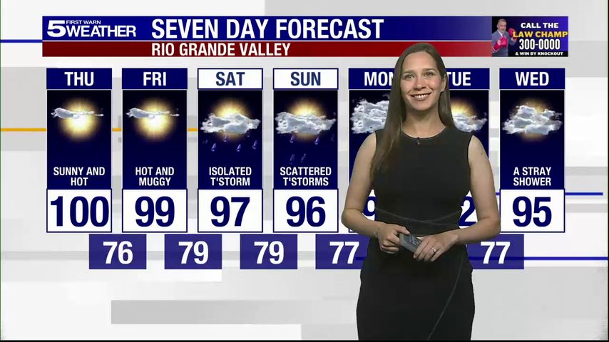Thursday, Sept. 4, 2025: Sunny and hot with highs in the triple digits