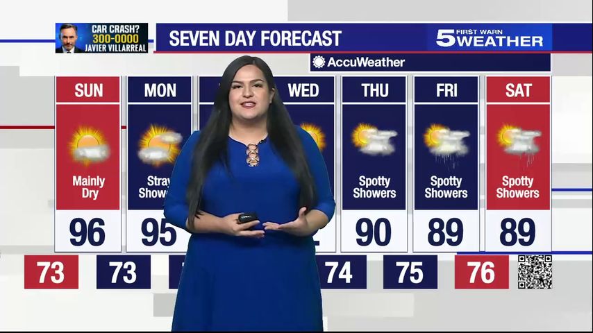 Saturday Night Weather