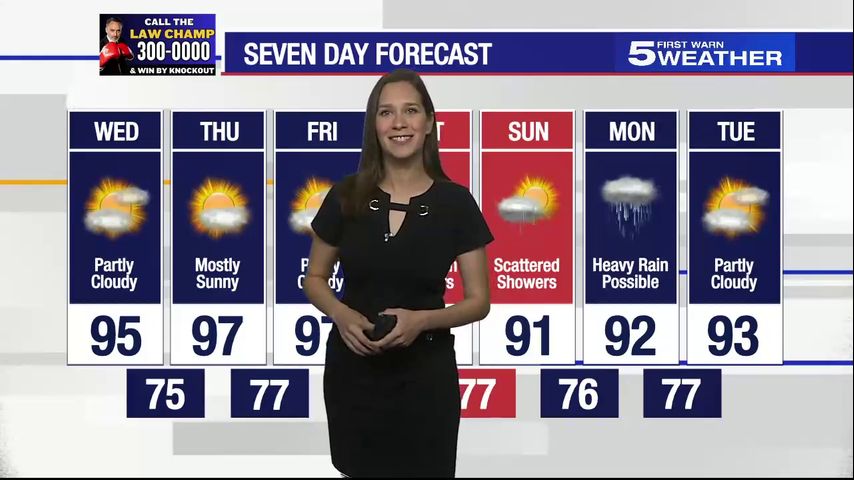 Wednesday, Sept. 11, 2024: Partly cloudy, temps in the 90s