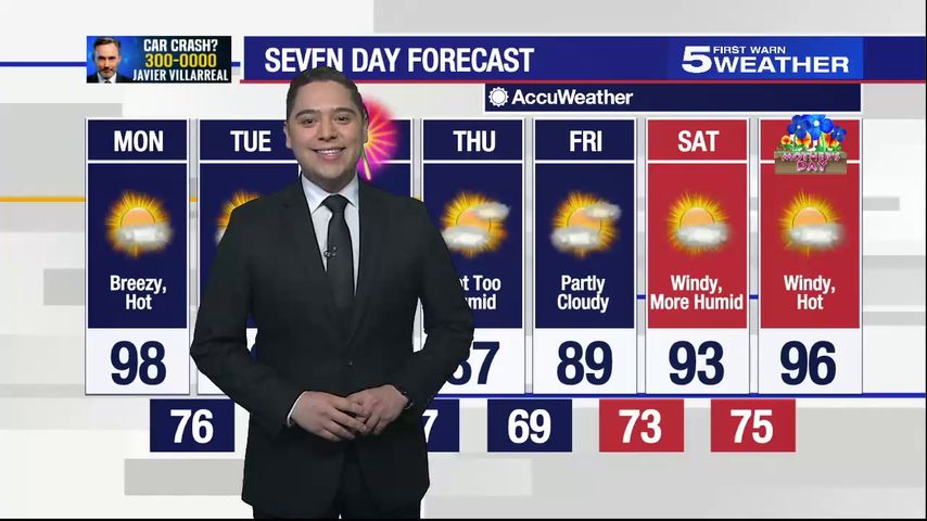 May 3, 2021: Temperatures expected to climb to upper 90s