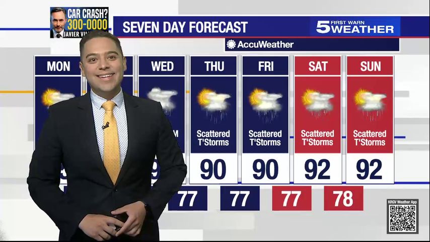 Noon Weather 7-22-24