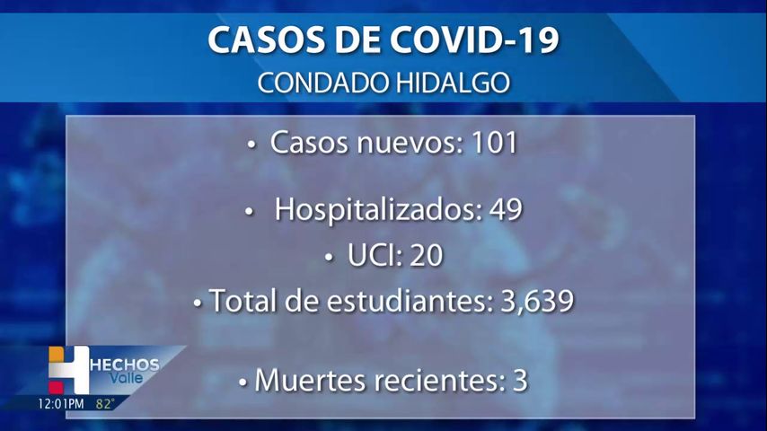 El condado Hidalgo reporta 3 muertes relacionadas con COVID, todas sin vacunar