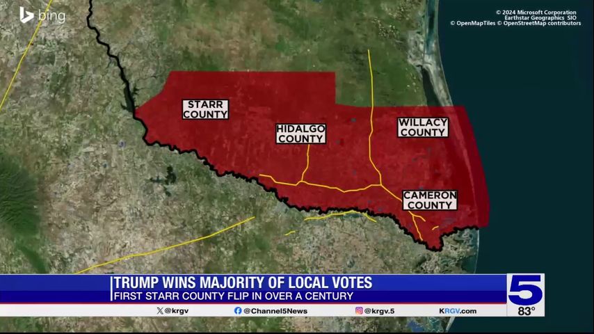 ‘The Democrat stronghold cannot take people for granted anymore:’ Reactions to Trump winning all Valley counties