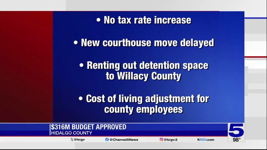 Hidalgo County commissioners approves new budget without increasing tax rate