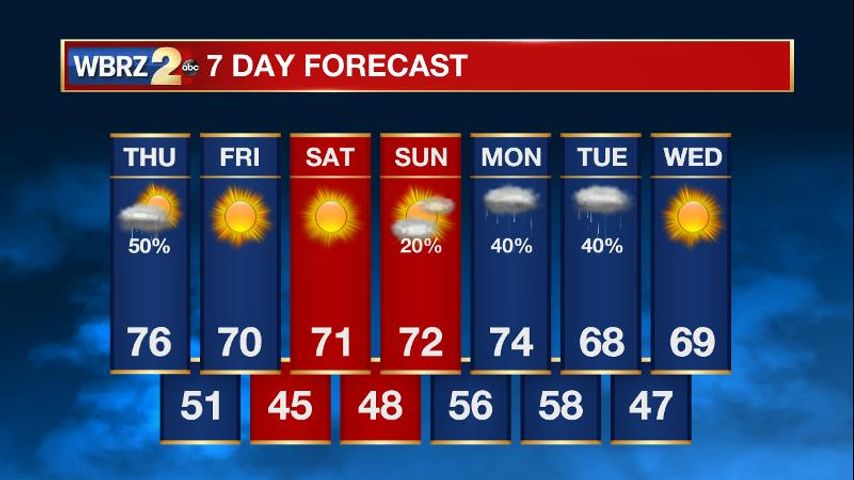 changing-calendars-changing-weather