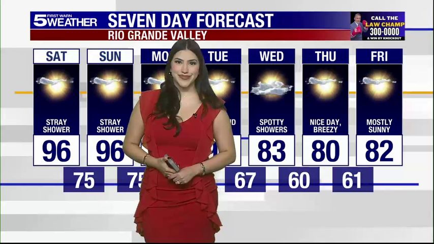 Saturday, Oct. 25, 2025: Stray shower, temps in the 90s