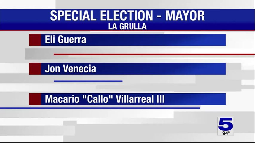 Election Day for La Grulla mayoral race is Tuesday