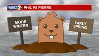 6 more weeks of winter or an early spring? Groundhog Day is here