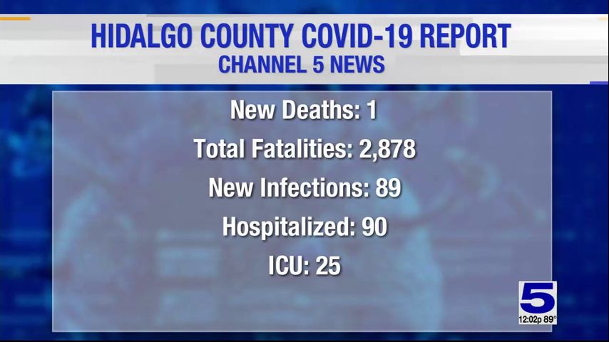 Hidalgo County reports 1 coronavirus-related death, 89 positive cases