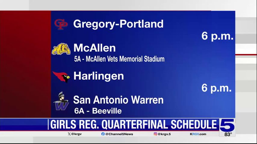HS Boys & Girls Soccer Regional Quarterfinal Schedule