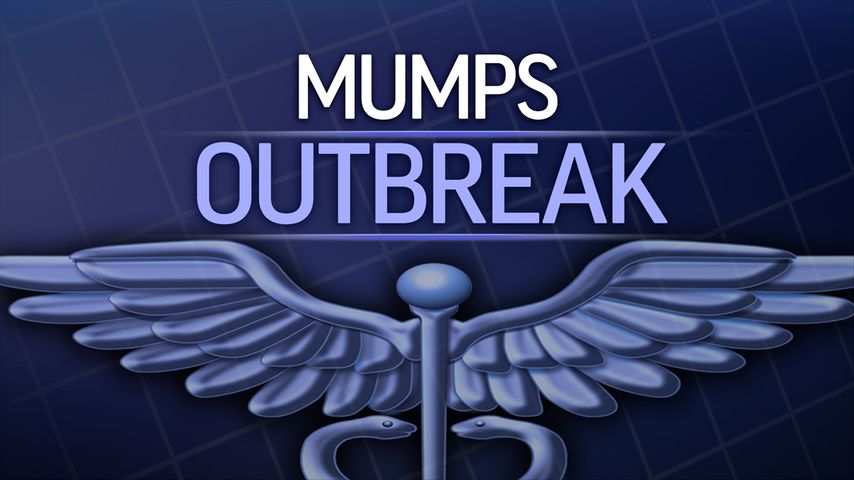 Mumps Outbreak at Lopez State Jail