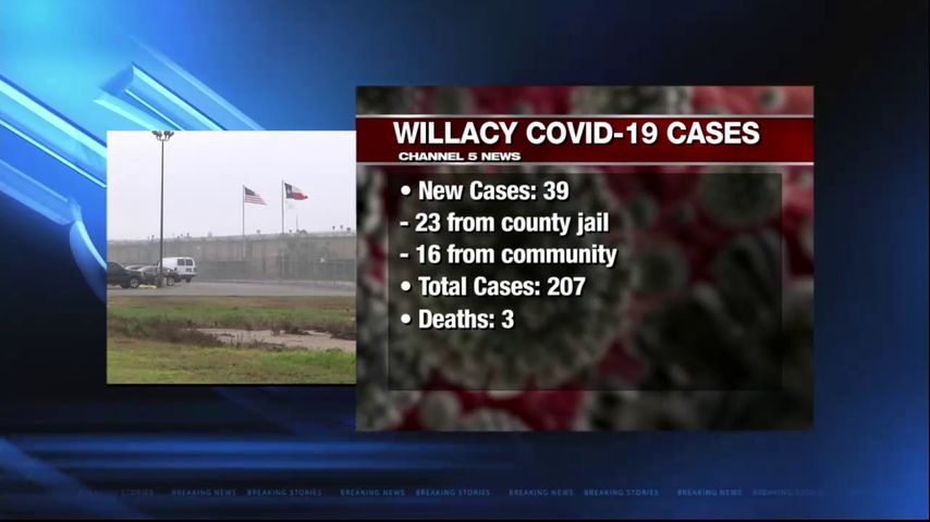 39 more people test positive for the coronavirus in Willacy County