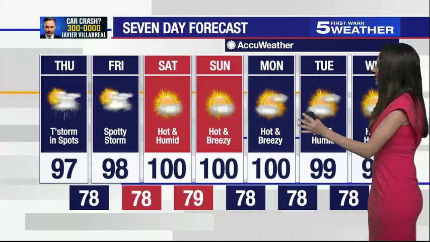 July 14, 2022: Thunderstorms in spots, temperatures in high 90s