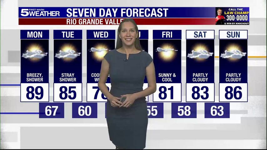 Monday, Nov. 18, 2024: Weak cold front arriving this afternoon