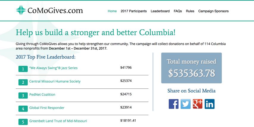 Como Gives Campaign Is Set To Reach 600 000 Goal