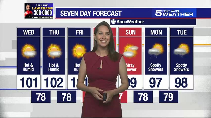 Wednesday, Aug. 7, 2024: Hot and humid, temps in the 100s