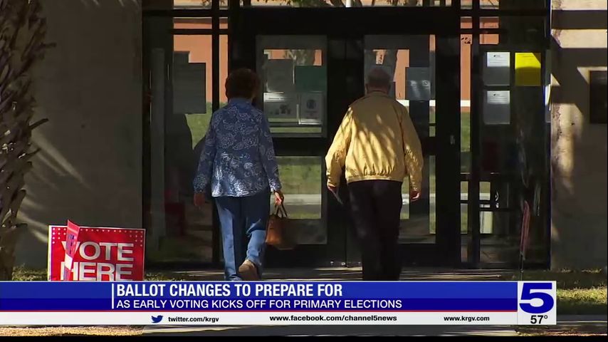 Ballot changes to prepare for in March primary elections