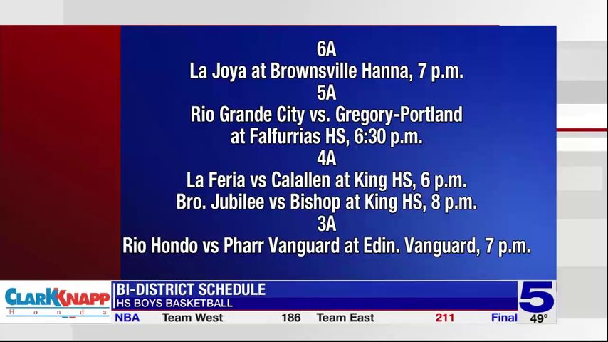Monday's HS Boys Basketball Bi-district Schedule