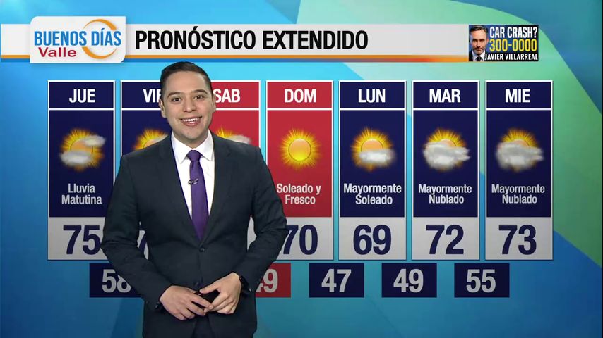 25 de enero 2024: Lluvia matutina temperatura en los 70s