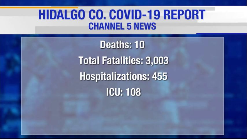 Hidalgo County reports 10 coronavirus-related deaths, 483 positive cases